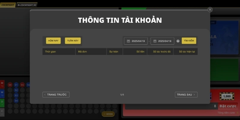 Khái niệm về gà đòn